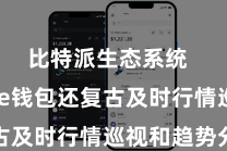 比特派生态系统 Bitpie钱包还复古及时行情巡视和趋势分析