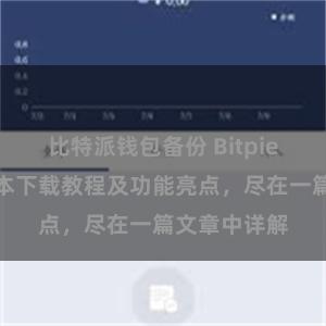 比特派钱包备份 Bitpie钱包最新版本下载教程及功能亮点，尽在一篇文章中详解